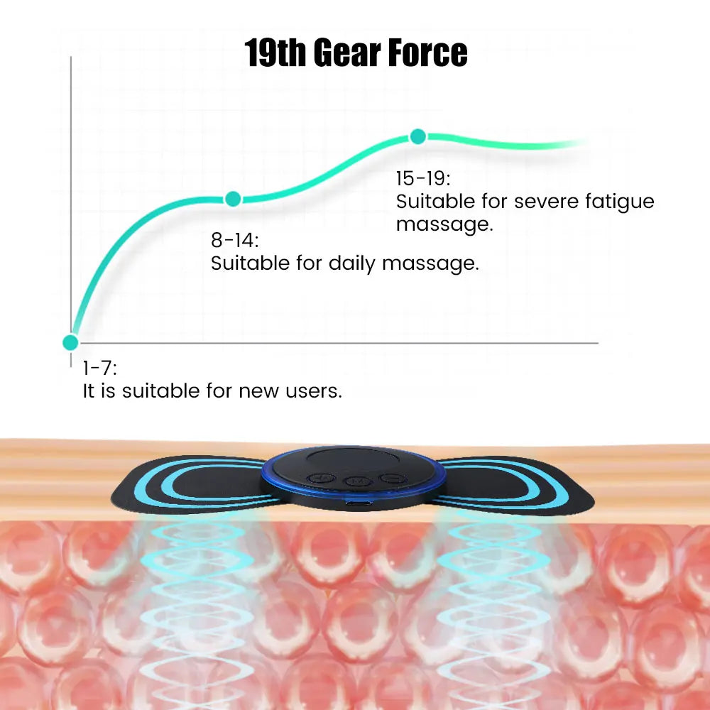 TechPeutic Portable Electric Neck Massager For Cervical Muscle Pain Relief