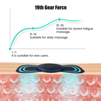 TechPeutic Portable Electric Neck Massager For  Cervical Muscle Pain Relief